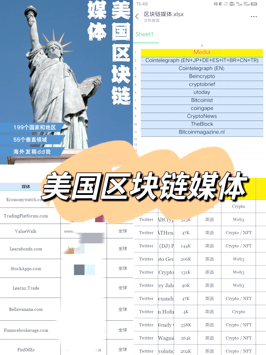 包含主流媒体报道，区块链技术市场行情持续升温的词条