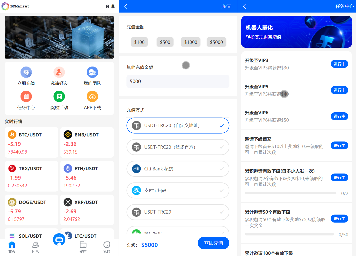 专家认为，加密钱包市场行情持续升温