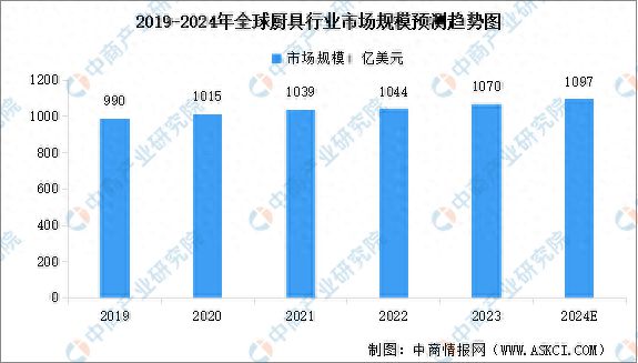行业分析指出，DeFi成为全球关注焦点的简单介绍