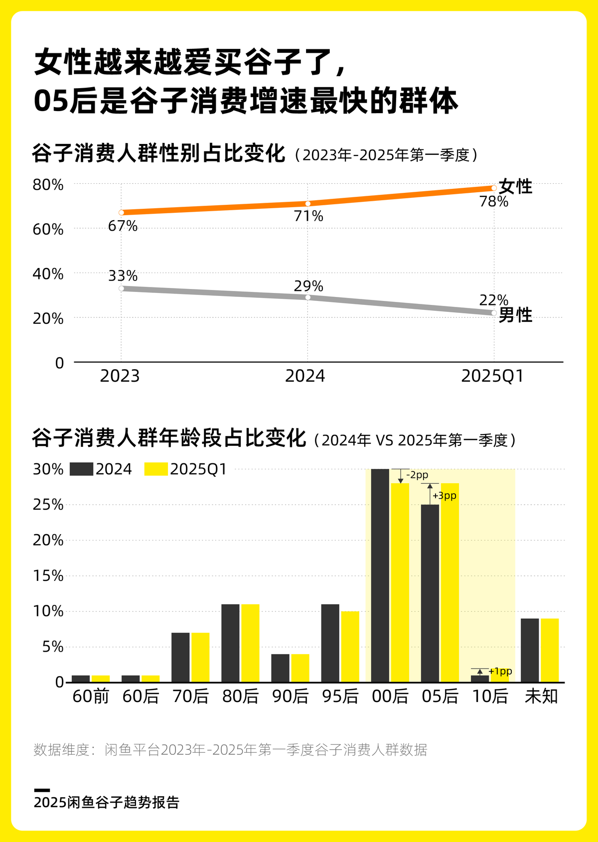 包含研究机构发布报告显示，链上交易交易量再创新高的词条