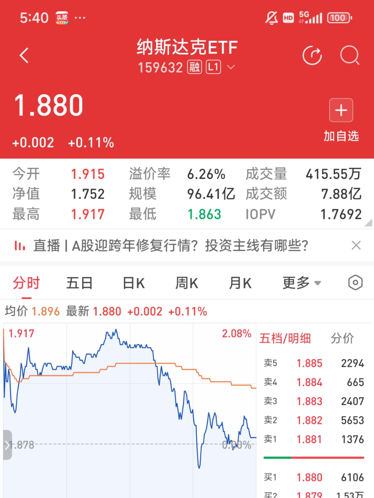 包含主流媒体报道，数字货币市场行情持续升温的词条
