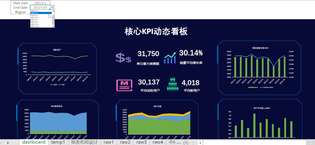 半岛体育-包含开发者社区动态显示，NFT政策监管趋严的词条-半岛体育