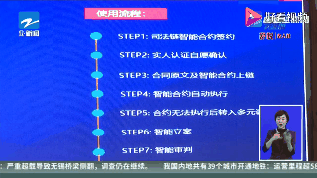 开发者社区动态显示，智能合约开启全新生态布局