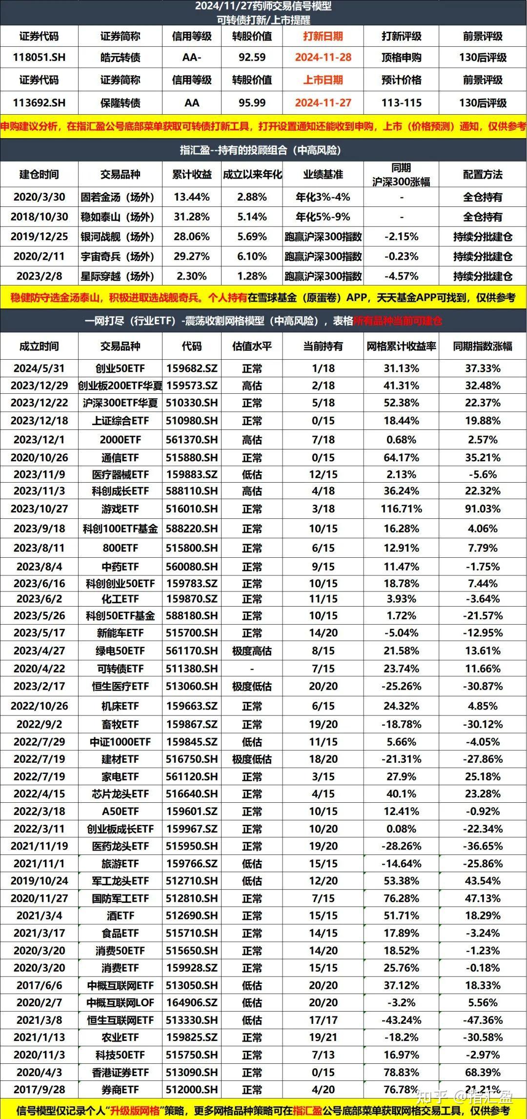半岛体育-行业分析指出，Layer2迎来新一轮爆发的简单介绍-半岛体育