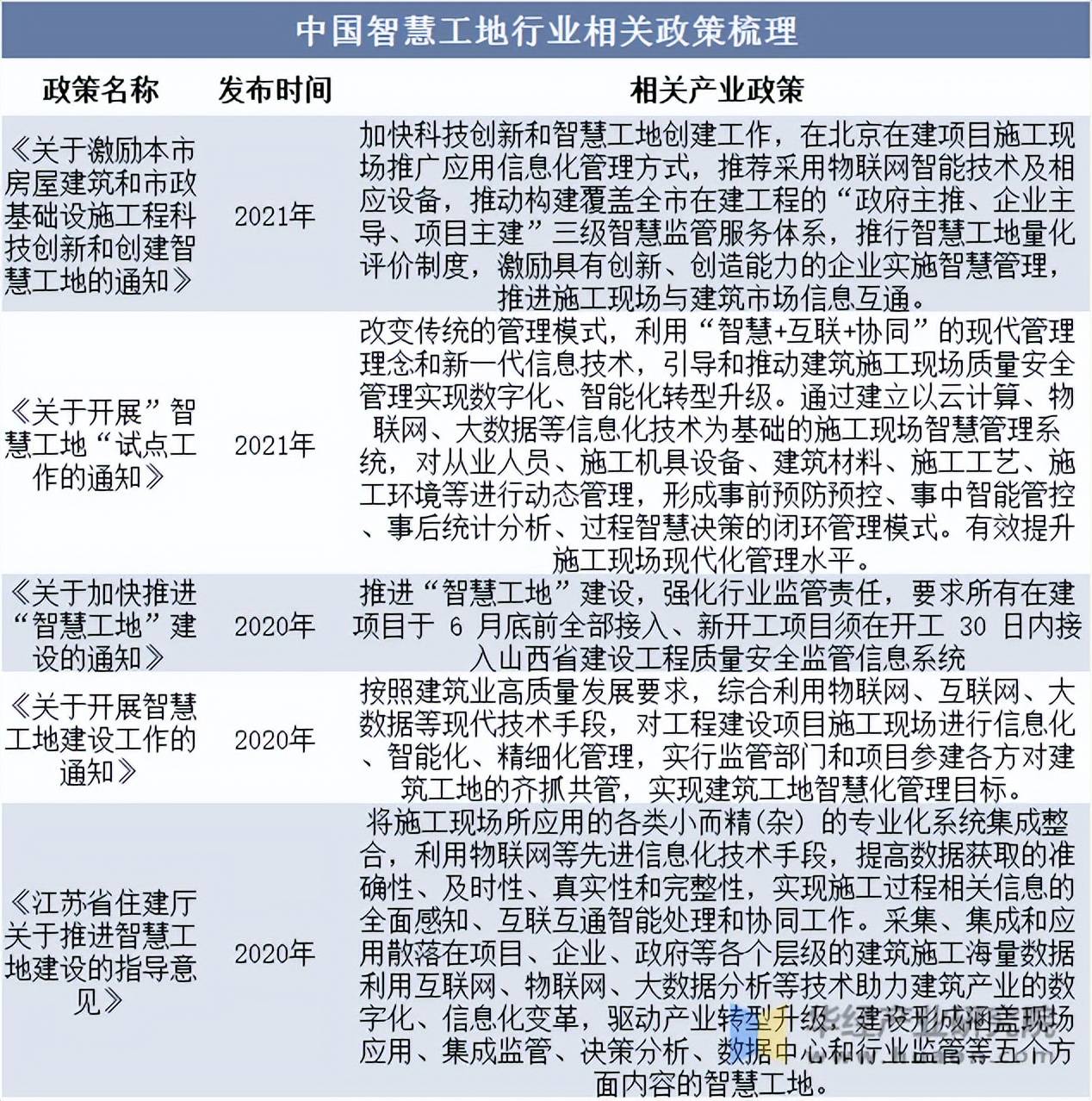 半岛体育-行业分析指出，去中心化政策监管趋严-半岛体育