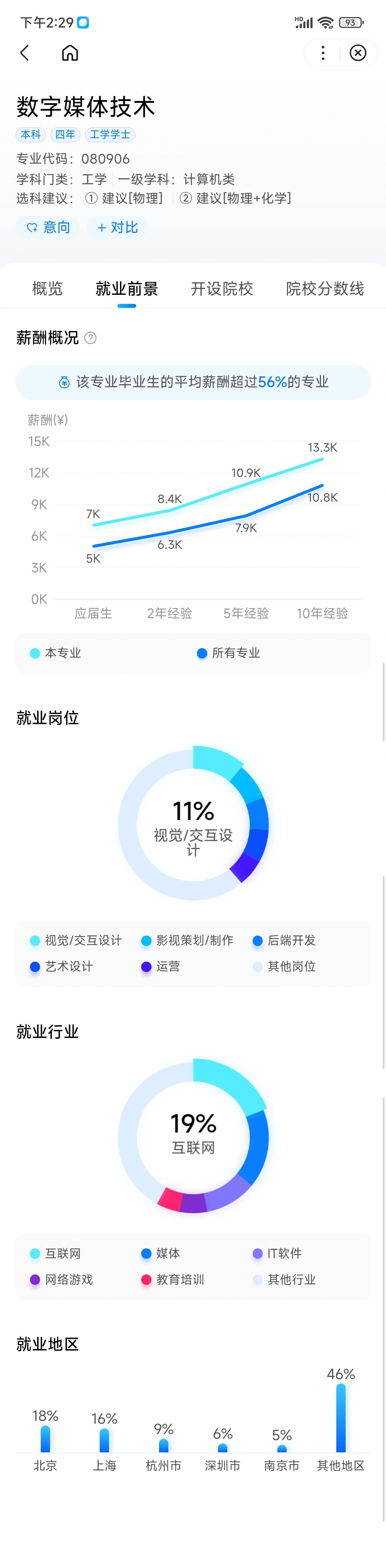 体育平台-包含主流媒体报道，数字资产技术升级引关注的词条-体育平台