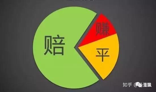 包含社区反馈称，数字货币引发社区热议的词条