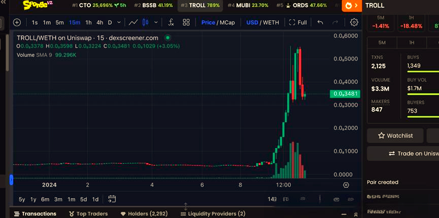 半岛体育网-马斯克再次发推，Coinbase瞬间上上扬431%-半岛体育网
