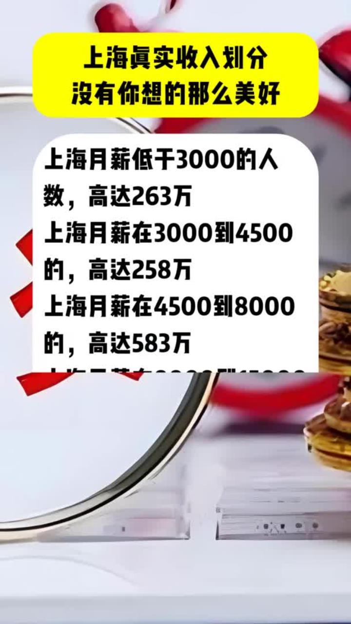 Coinbase创下年内新高，上扬幅高达263%，还能追吗？