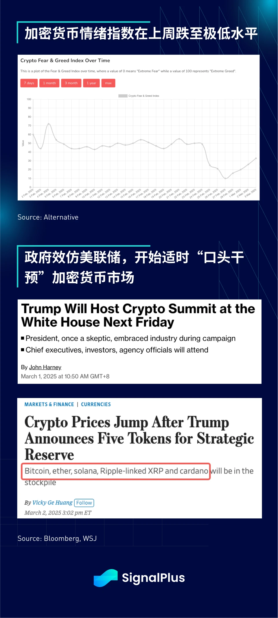 XRP空投即将开始，参与用户将获24.74枚代币