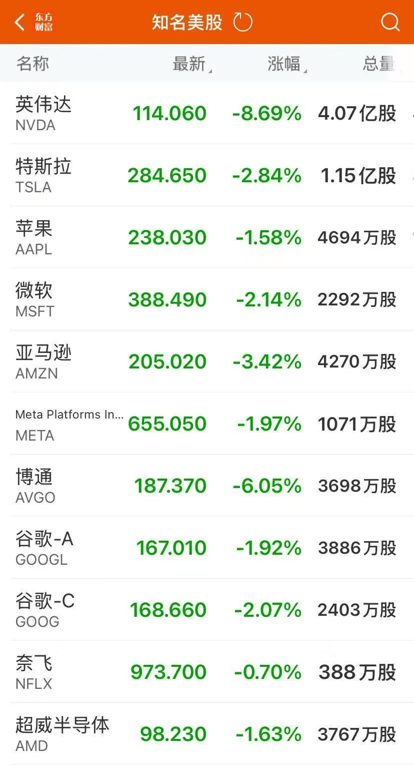 TRON上扬势惊人，一夜飙升82%，加密市场沸腾