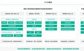 半岛体育网-XRP突遭安全漏洞，流失高达28.55万美元-半岛体育网