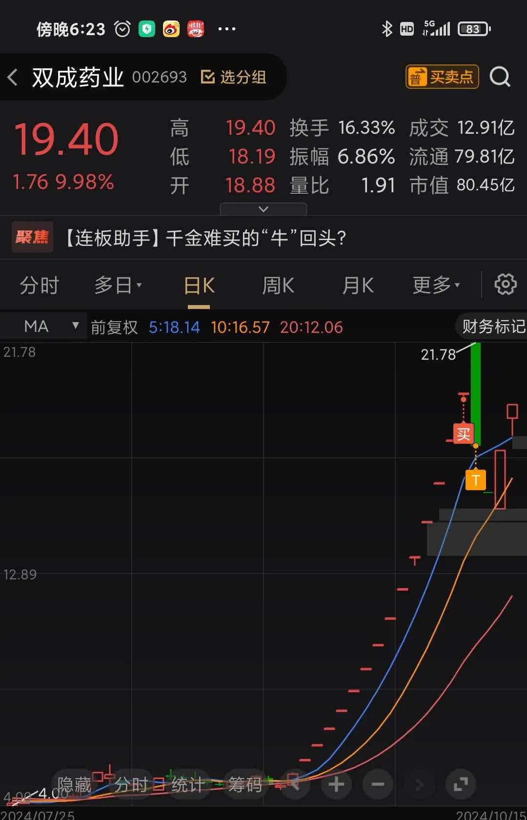 体育平台-ARB上扬势惊人，一夜飙升19.78%，加密市场沸腾-体育平台