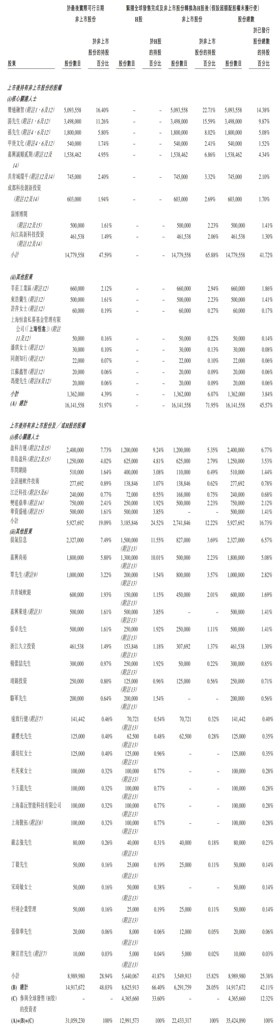 体育平台-SHIB遭遇大幅下滑超6.6%，投资者恐慌性抛售的简单介绍-体育平台