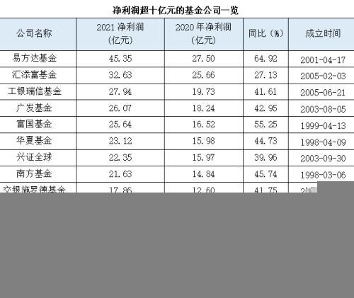 UNI遭遇大幅下滑超436%，投资者恐慌性抛售，市场关注