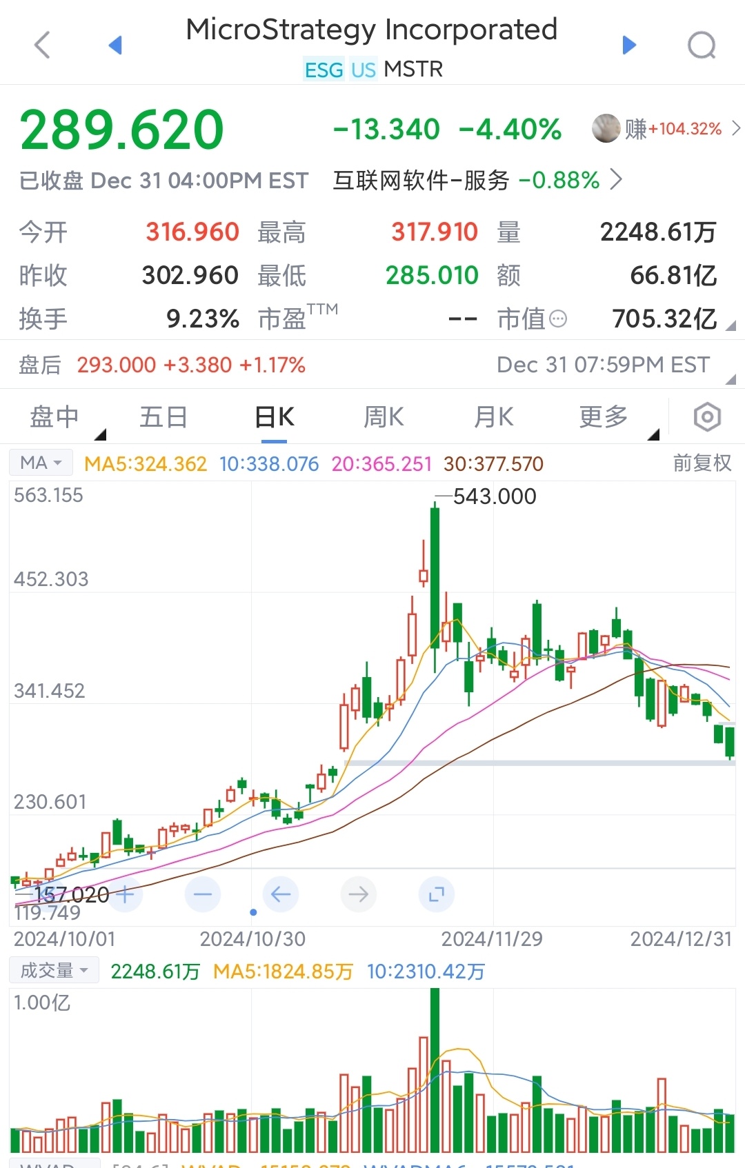 半岛体育APP-ARB遭遇大幅下滑超USDT%，投资者恐慌性抛售的简单介绍-半岛体育APP